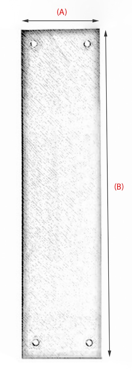 Finger-Plate-Diagram