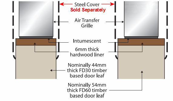 Intumescent Air Transfer Grilles Fire Rated Vents For 30 60 Minute Fire Doors