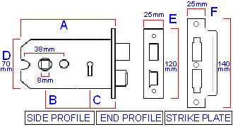Diagram and dimensions of horizontal sash lock