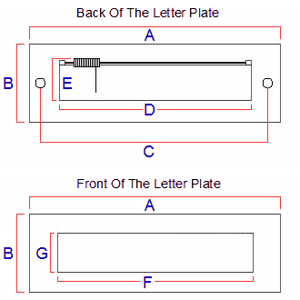 Diagram showing dimensions of the inside and outside of a letter plate