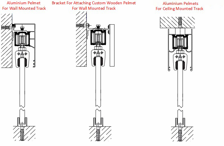 Sliding-Door-Gear-System-For-8-12mm-Thick-Glass-Doors-Up-to-100kg-In-Weight Sliding-Door-Gear-System-For-8-12mm-Thick-Glass-Doors-Up-to-100kg-In-Weight