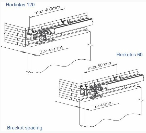 wall-mounting-brackets-for-herkules-sliding-door-gear-track-set-of-5-diagram wall-mounting-brackets-for-herkules-sliding-door-gear-track-set-of-5-diagram