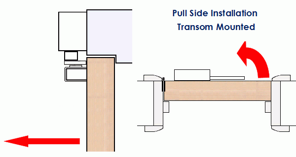 Diagram showing a CAM action door closer transom mounted to the pull side of the door