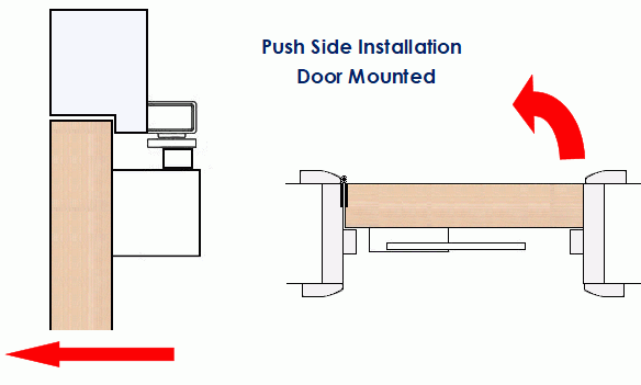 Diagram showing CAM action door closer installed to the push side door mounted