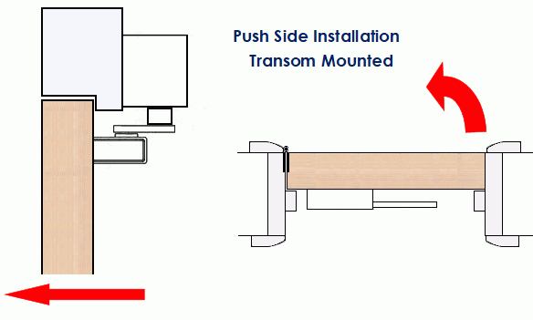 Diagram showing a CAM action door closer transom mounted to the push side of the door