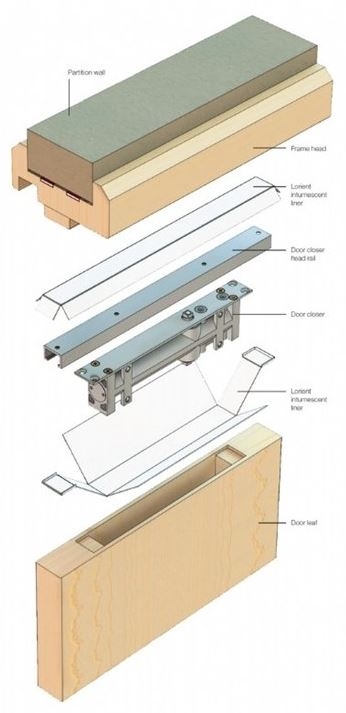 Installation instructions for the intumescent kit to suit the concealed CAM action overhead door closer