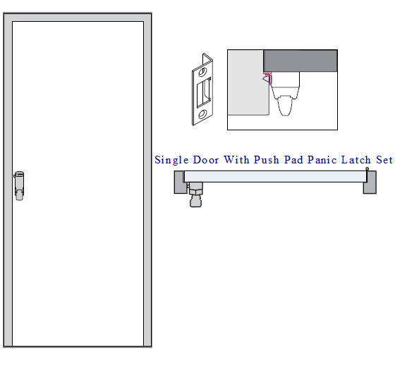 Diagram showing the Exidor 297 push pad panic latch set fitted to a single door
