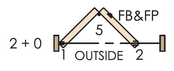 Brio Weatherfold 4s 100kg - 2 + 0 System For Inward Opening External Bi-Folding Doors