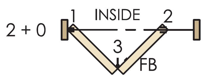 Brio Weatherfold 4s 100kg - 2 + 0 System For Outward Opening External Bi-Folding Doors