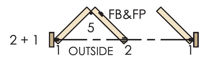 Brio Weatherfold 4s 100kg - 2 + 1 System For Inward Opening External Bi-Folding Doors