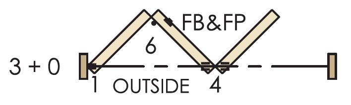 Brio Weatherfold 4s 100kg - 3 + 0 System For Inward Opening External Bi-Folding Doors