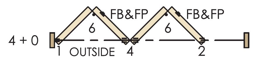 Brio Weatherfold 4s 100kg - 4 + 0 System For Inward Opening External Bi-Folding Doors
