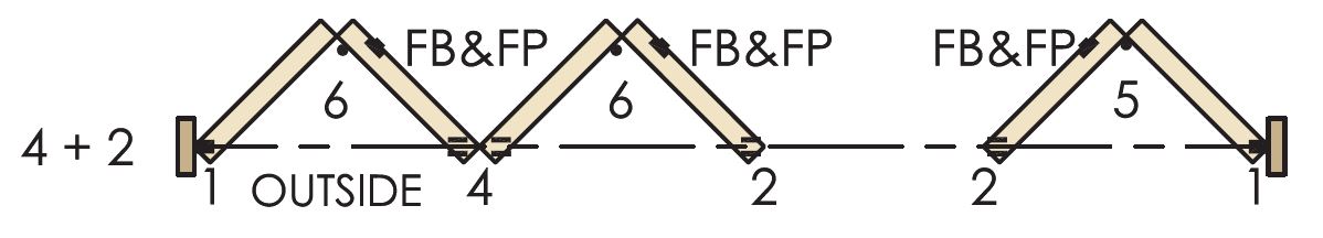 Brio Weatherfold 4s 100kg - 4 + 2 System For Inward Opening External Bi-Folding Doors