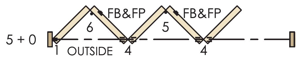 Brio Weatherfold 4s 100kg - 5 + 0 System For Inward Opening External Bi-Folding Doors