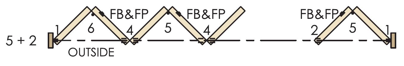Brio Weatherfold 4s 100kg - 5 + 2 System For Inward Opening External Bi-Folding Doors