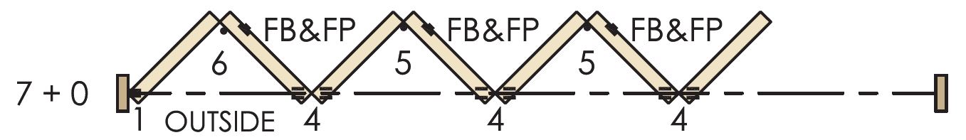 Brio Weatherfold 4s 100kg - 7 + 0 System For Inward Opening External Bi-Folding Doors