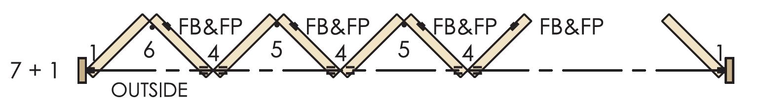 Brio Weatherfold 4s 100kg - 7 + 1 System For Inward Opening External Bi-Folding Doors
