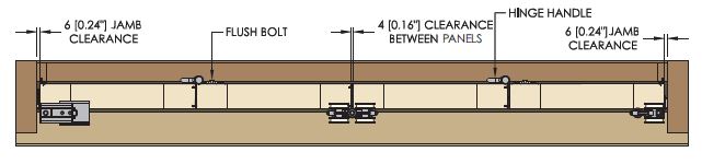 Brio Weatherfold 4s 100kg - Clearance Requirements - Top View