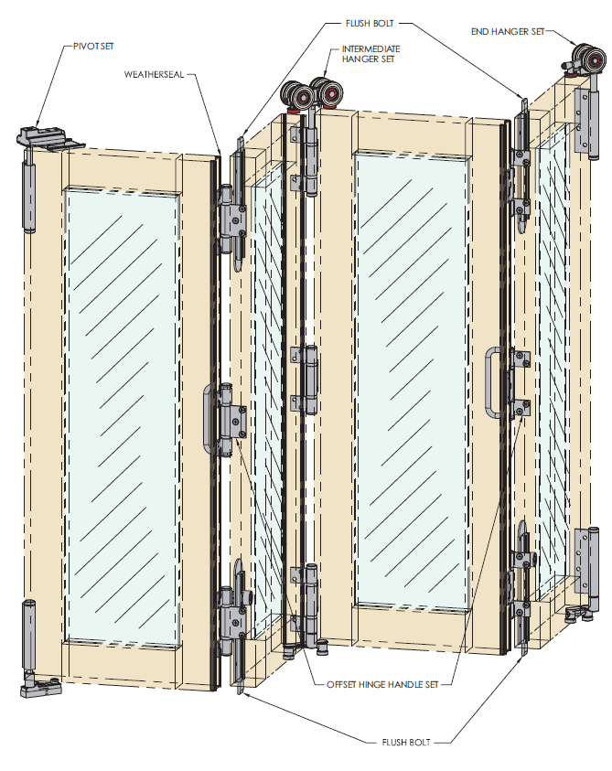 Brio Weatherfold 4s 100kg - Hardware Configuration & Layouts