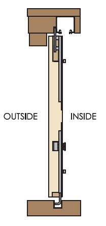 Brio 4s Flush Bolts Layout For Inward Opening Doors