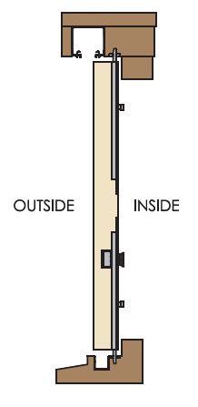 Brio 4s Flush Bolts Layout For Outward Opening Doors