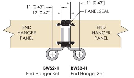 Brio 4s Meeting Panel Configuration - End Panel To End Panel 