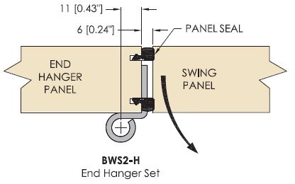 Brio 4s Meeting Panel Configuration - End Panel To Swing Panel 