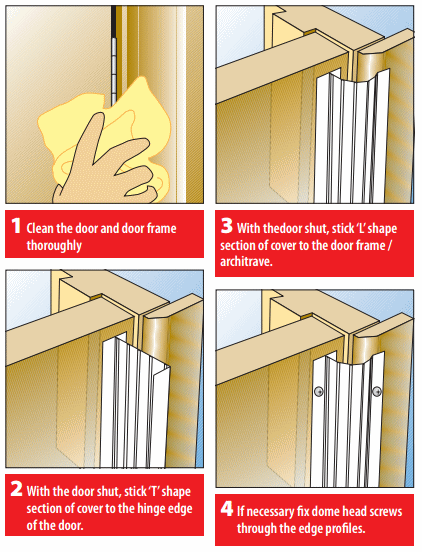 Fitting instructions for the medium duty hinge guard finger protectors for the pull knuckle side of the door