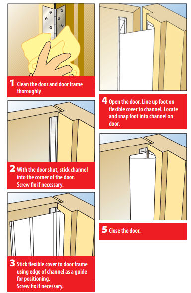 Fitting instructions for the medium duty hinge guard finger protectors