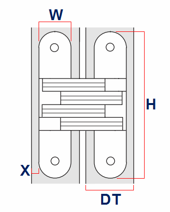 Dimensions of the SOSS style concealed hinge