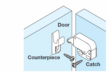 Diagram Showing How The Hafele 245.54.701 Mini Touch Latch Is Fitted