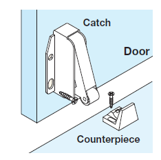 Diagram Showing How The Hafele 245.55.913 quick auto spring catch Is Fitted To The Door