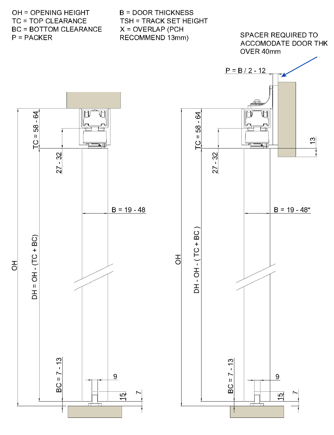 Automatic Electronic Sliding Door Track System For Single Internal