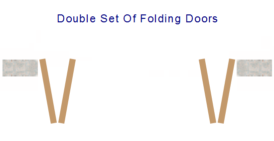 Diagram Showing Four Door Bi-Folding Door System