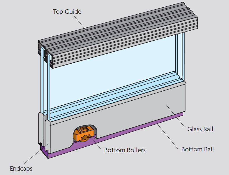 Zenith Double Track Sliding Door Gear For 6mm Glass Doors Max Width 900mm Weight 25kg G Johns Sons Zenith Double Track Sliding Door Gear, Epco Sliding Glass Door Track