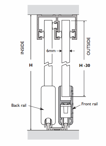 Zenith Double Track Sliding Door Gear For 6mm Glass Doors Max