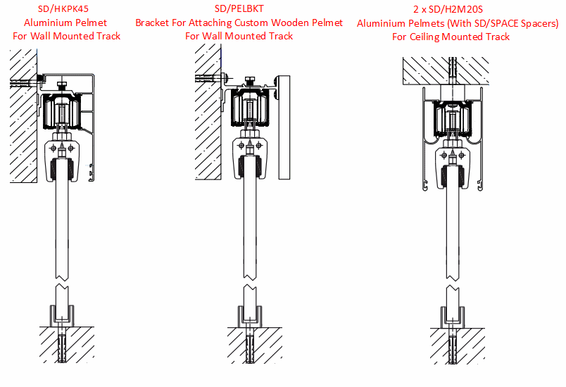 Herkules Glass Sliding Door Gear System For 8 12mm Thick Clip On Pelmet Options For The Herkules Glass Sliding Door Gear Systems