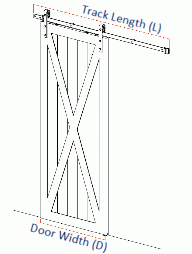 Rea Barn Style Sliding Door Gear With Face Fix Straps - Diagram