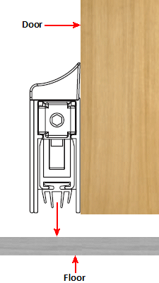 Diagram showing the automatic drop down seal fitted to a door