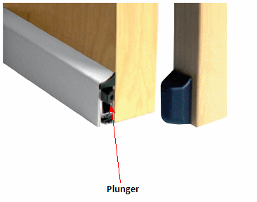 Diagram showing the automatic drop down seal plunger and block